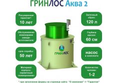 ГРИНЛОС Аква 2